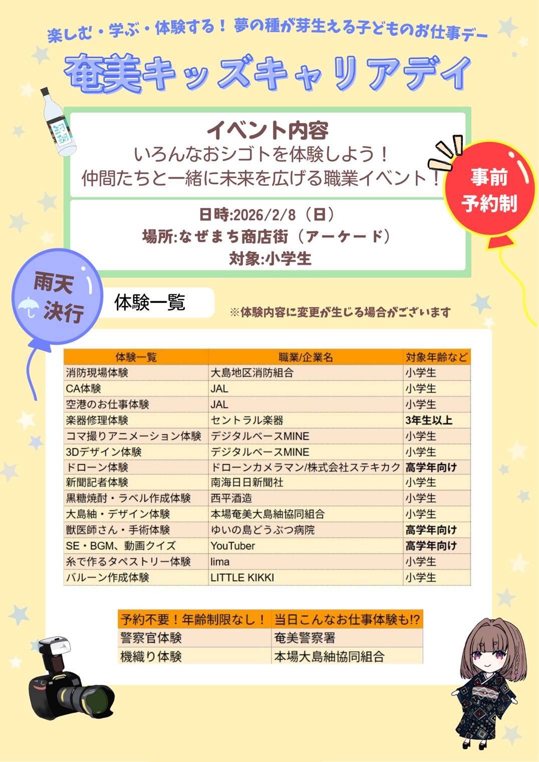 「奄美キッズキャリアデイ」のアイキャッチ画像」のアイキャッチ画像