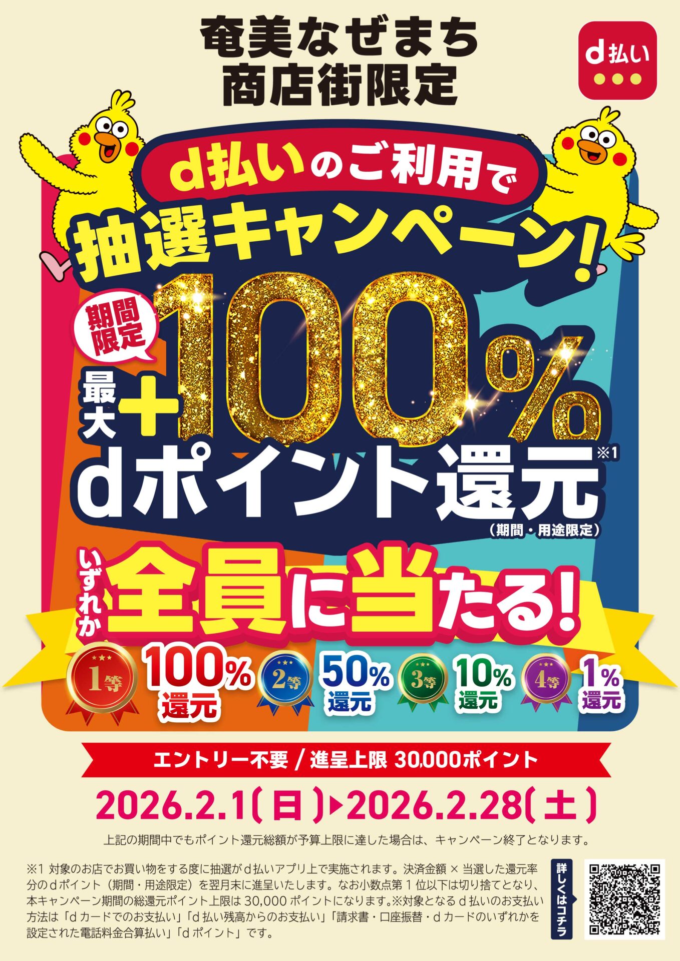 「ｄポイント還元キャンペーン 2026」のアイキャッチ画像